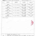 大兴安岭重防腐地坪,大兴安岭超强耐腐蚀涂料-缩略图4
